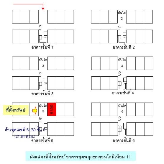 คอนโดมิเนียม โครงการบ้านพฤกษา 5 สามพราน