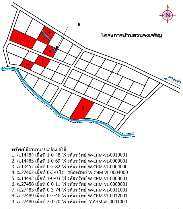 ที่ดินเปล่า โครงการบ้านสวนจงเจริญ เชียงใหม่