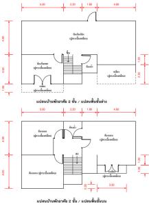 Single-Family Home in Lopburi, Lopburi Province