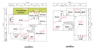 บ้านเดี่ยว บางใหญ่ จังหวัดนนทบุรี