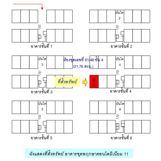 คอนโดมิเนียม โครงการพฤกษา 5 สามพราน